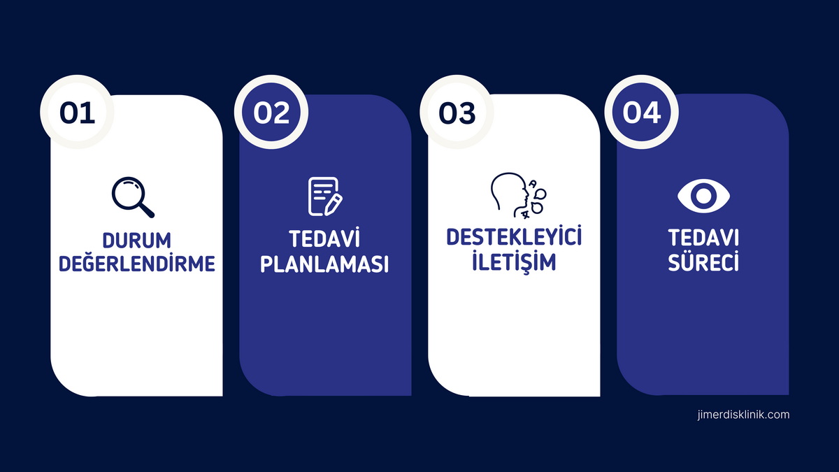 Engelli Bireylerde Diş Tedavisi Aşamaları